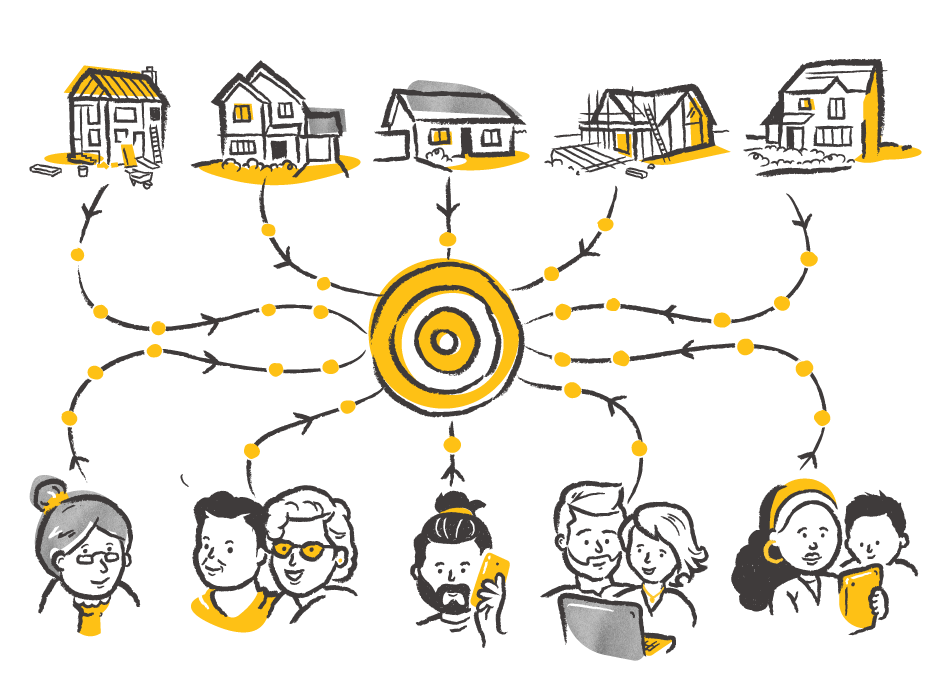 Illustration showing a diverse group of people contacting Dupree's central hub to arrange their mortgages